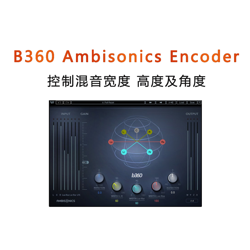 B360 Ambisonics Encoder 插件