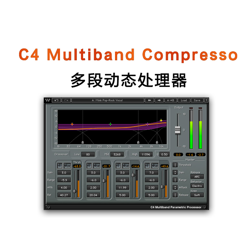 C4 Multiband Compresso多段压缩器插件