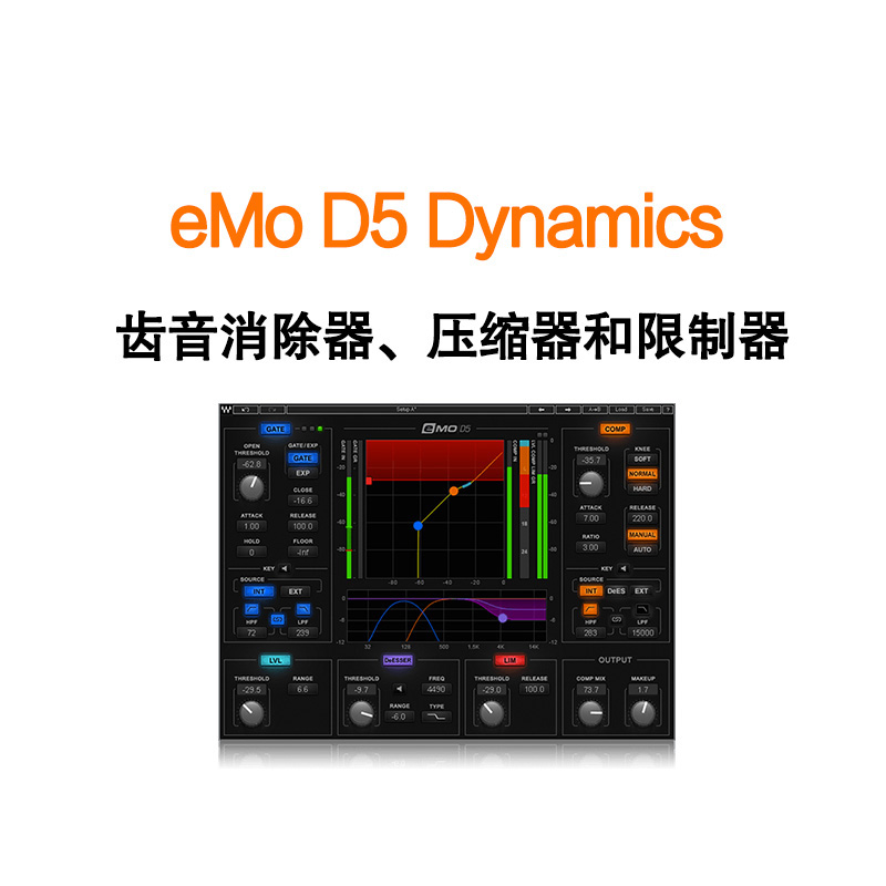 eMo D5 Dynamics动态处理器修音
