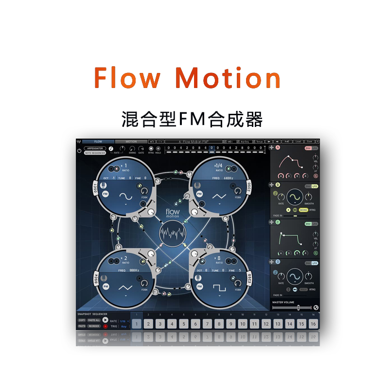 Flow Motion FM Synth 混合型合成器