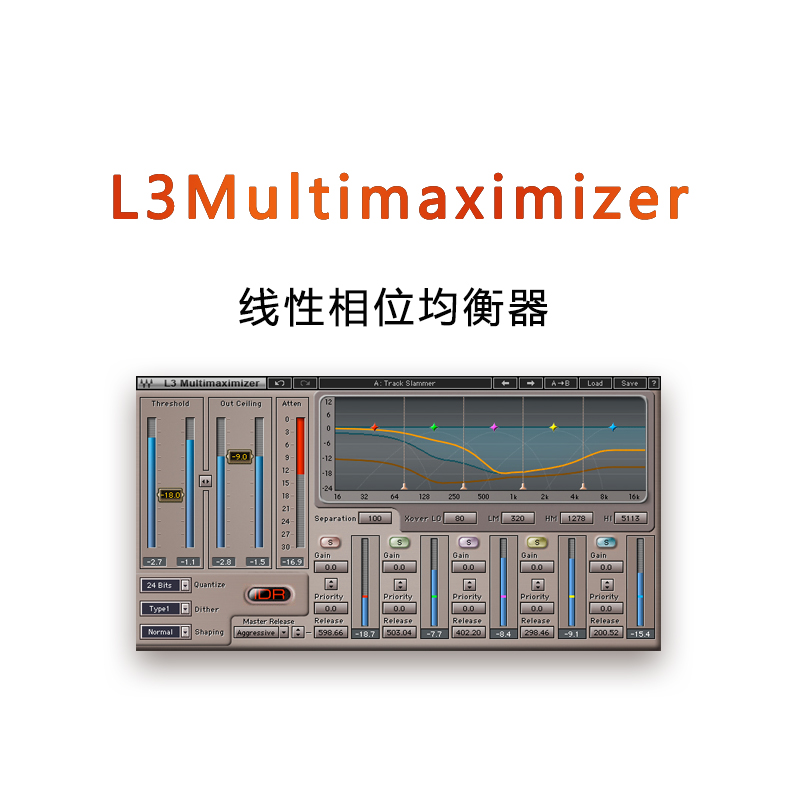 L3 Multimaximizer 插件