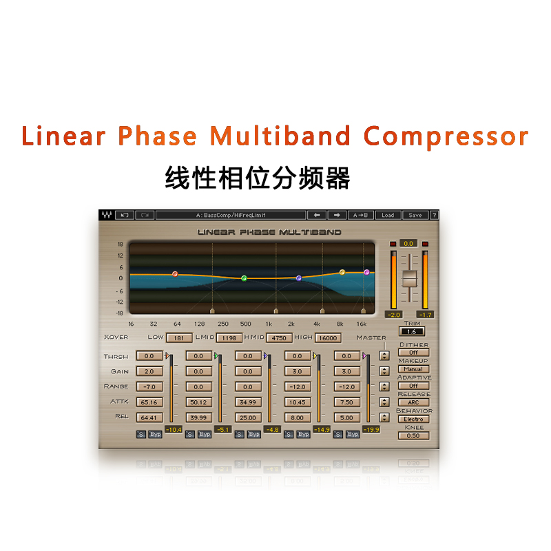 Linear Phase Multiband Compressor均衡器插件