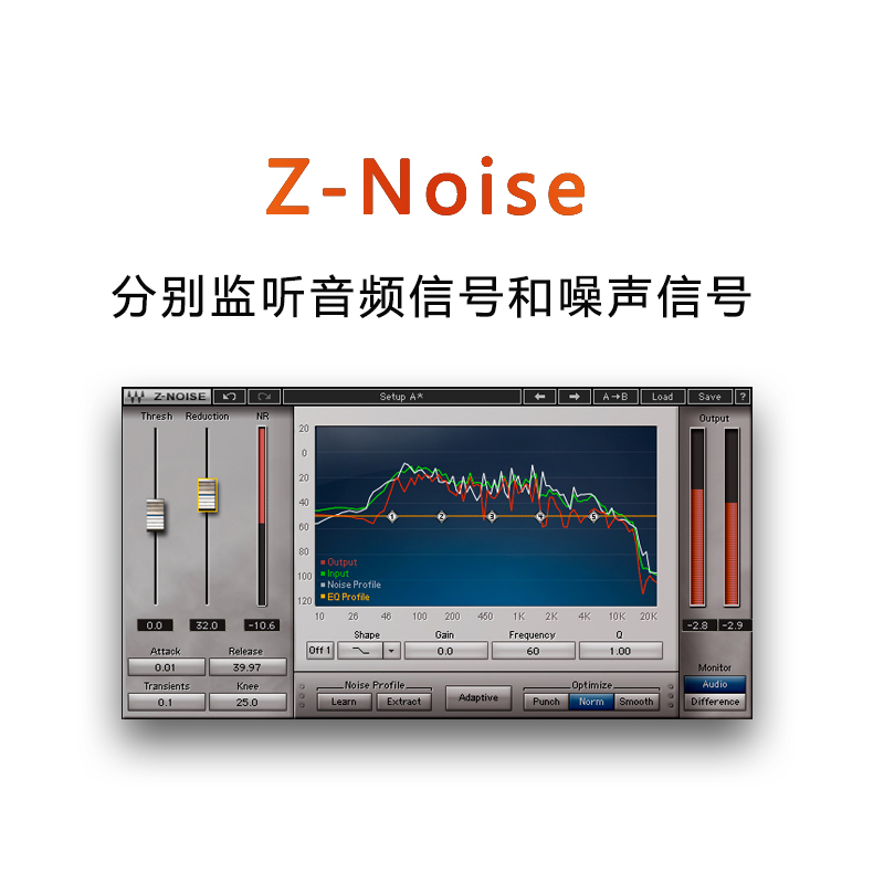 Z-Noise噪声消除插件修音调音效果器