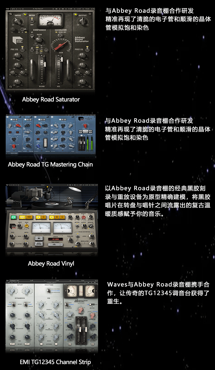 Abbey Road Collection  艾比路录音棚套装(图2)