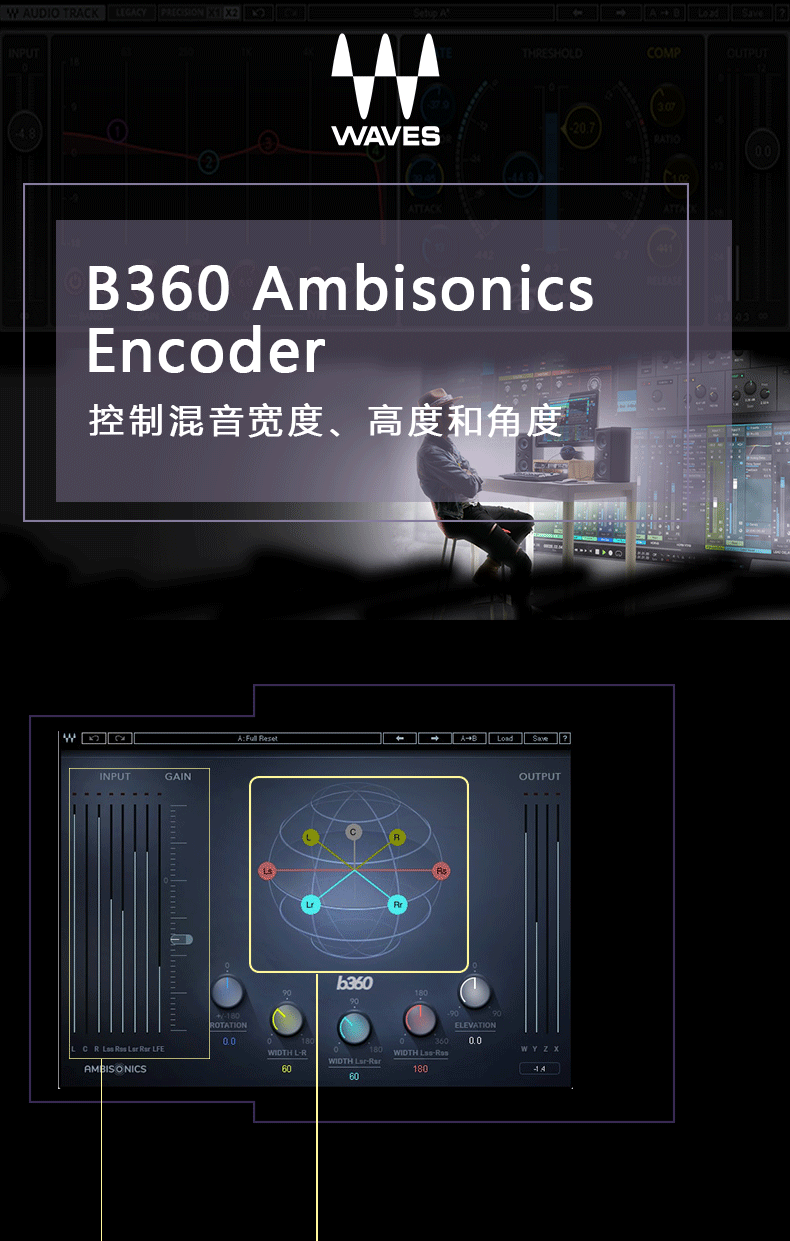 B360 Ambisonics Encoder 插件(图1)