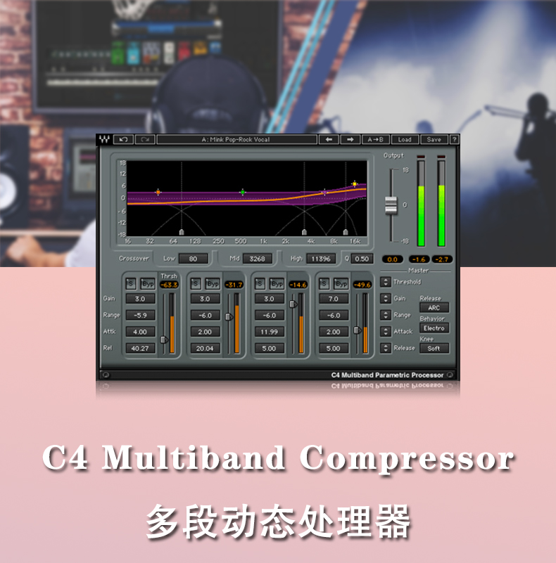 C4 Multiband Compresso多段压缩器插件(图1)