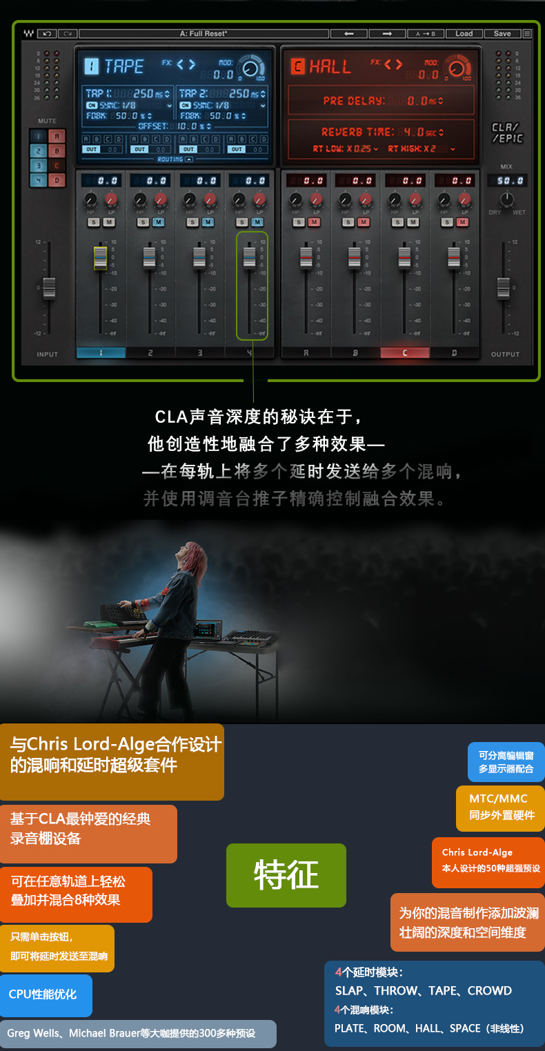 CLA Epic 混音效果器混响延时音色套件(图2)
