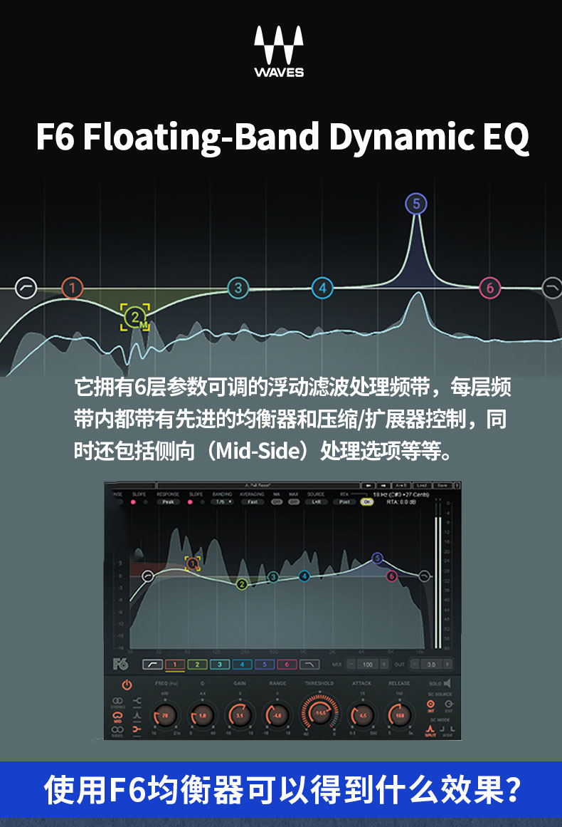 F6 Floating-Band Dynamic EQ 插件(图1)