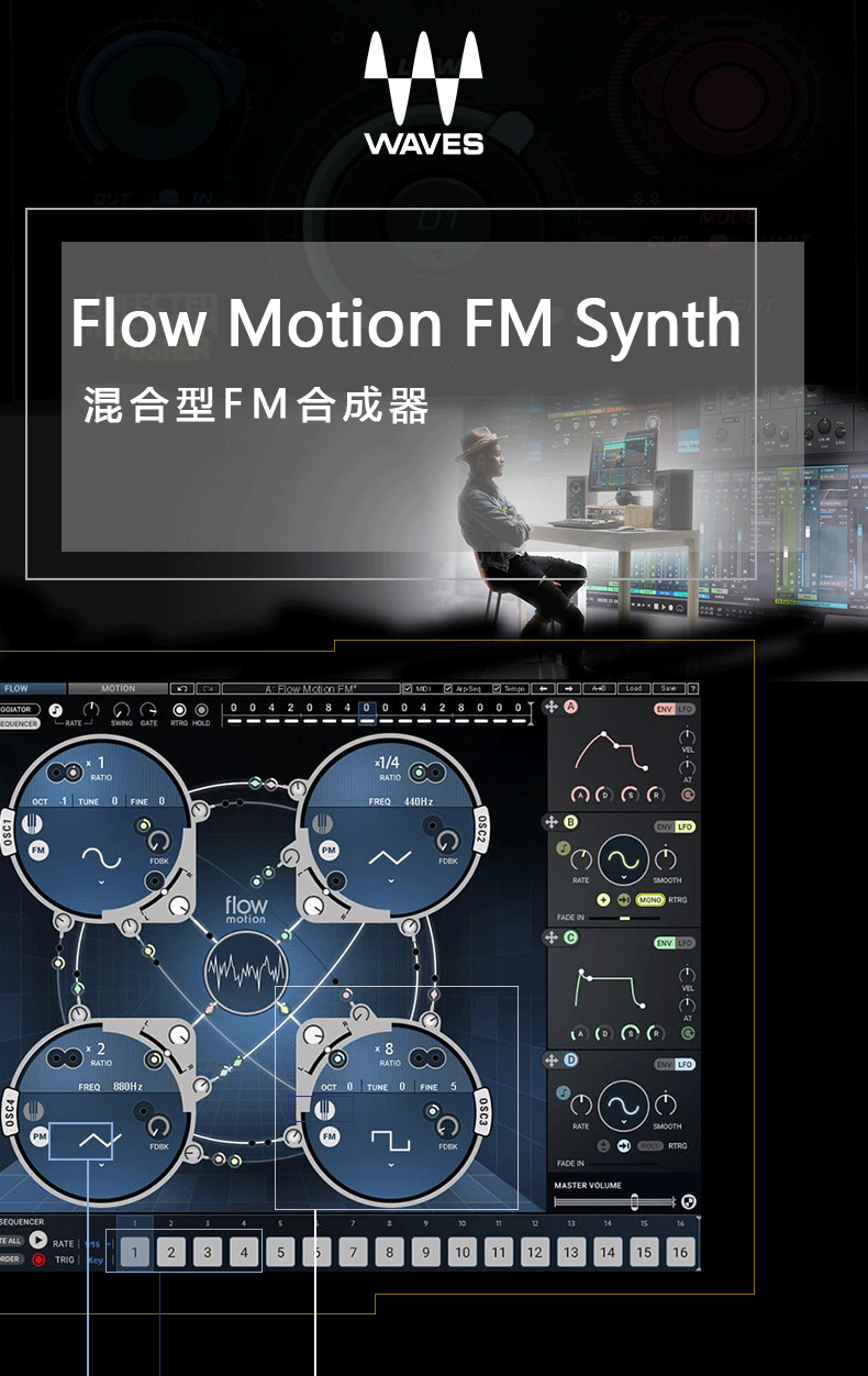 Flow Motion FM Synth 混合型合成器(图1)