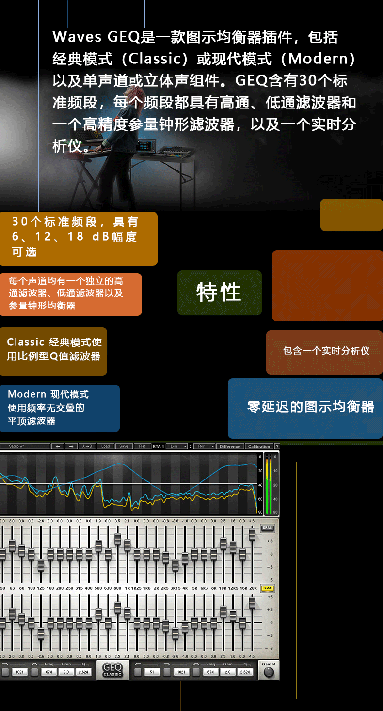 GEQ Graphic Equalizer均衡器插件(图2)