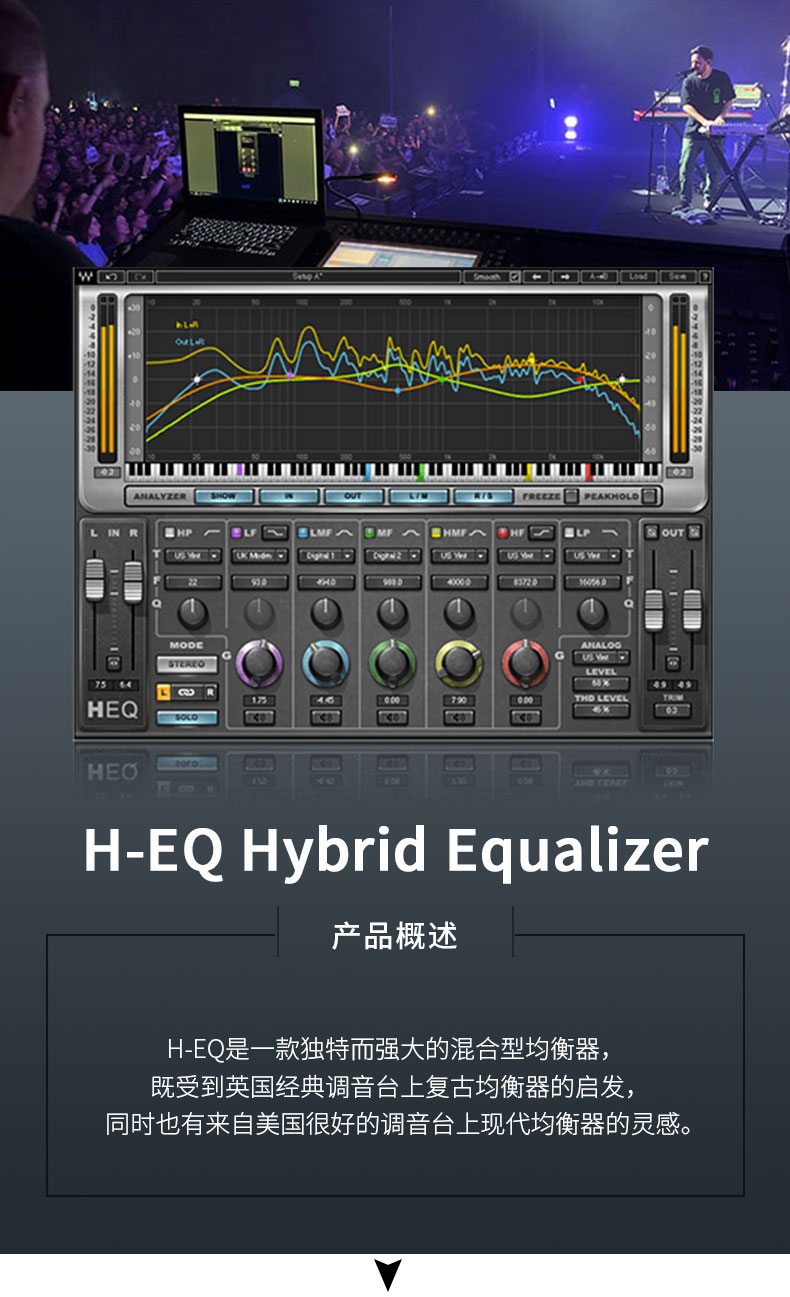 H-EQHybrid Equalizer均衡器插件(图1)