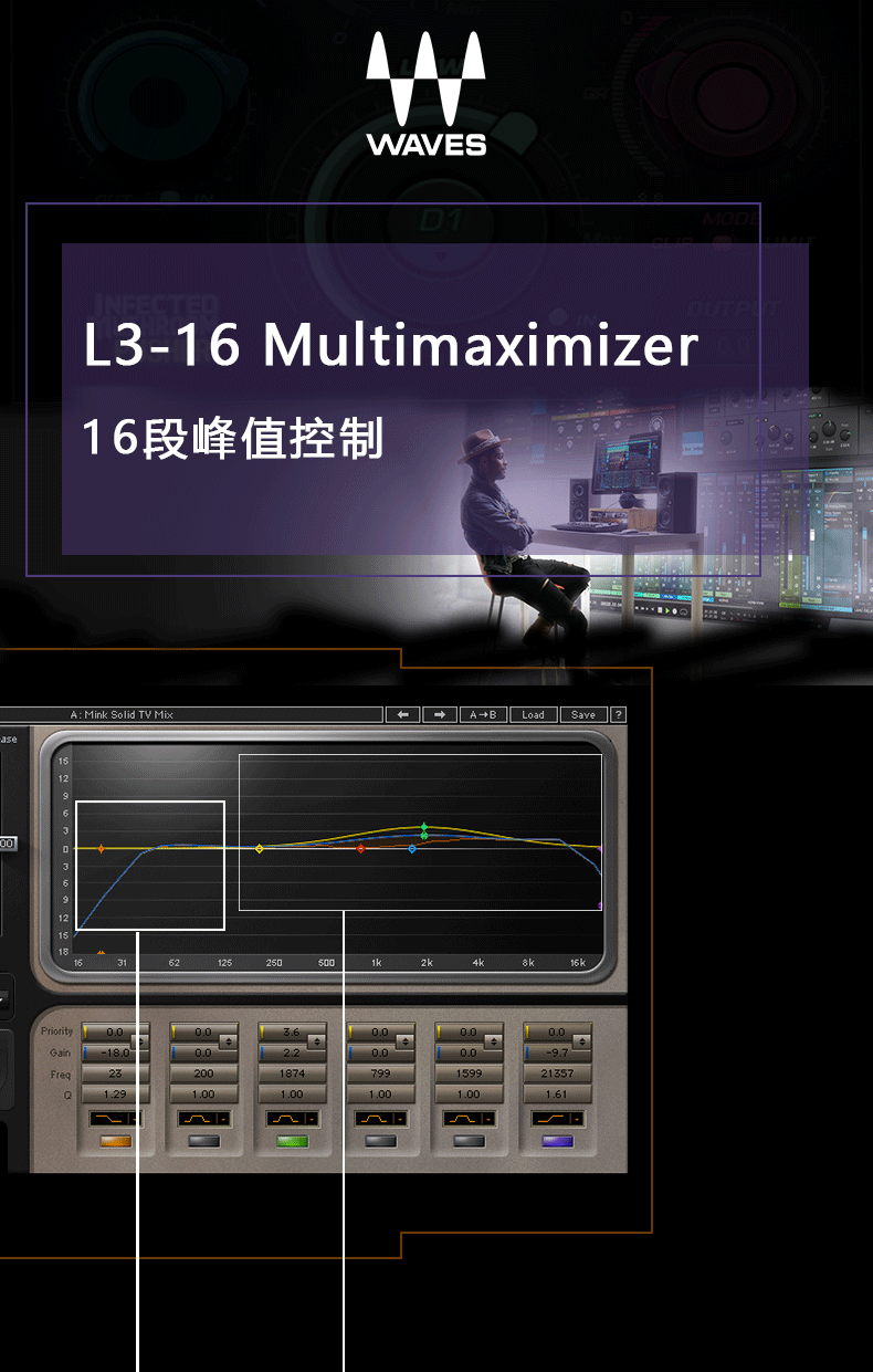 L3-16 Multimaximizer 混音效果器插件(图1)