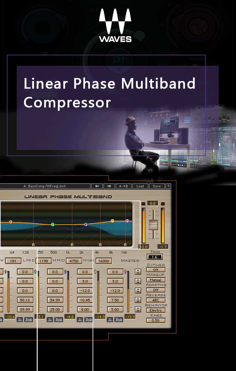 Linear Phase Multiband Compressor均衡器插件(图1)