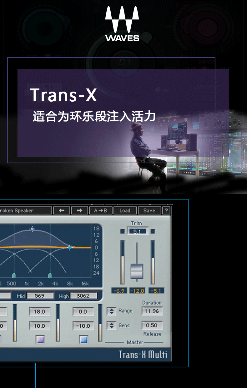 Trans-X处理插件修音调音音乐制作编曲waves效果器(图1)
