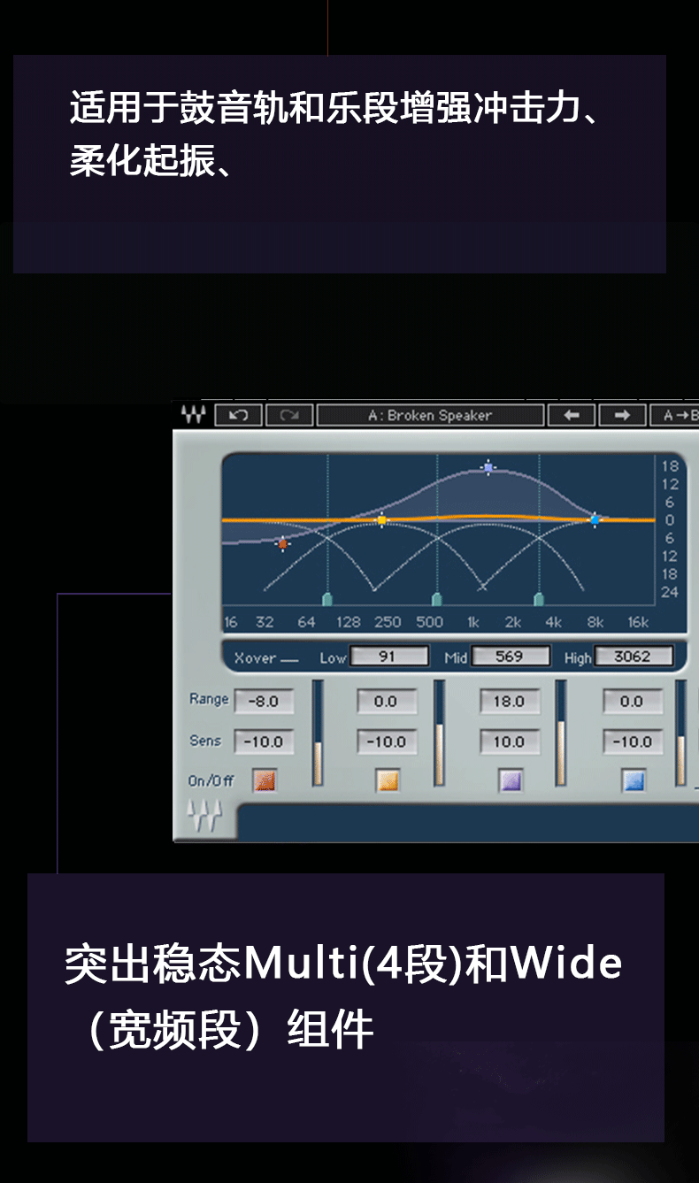 Trans-X处理插件修音调音音乐制作编曲waves效果器(图3)