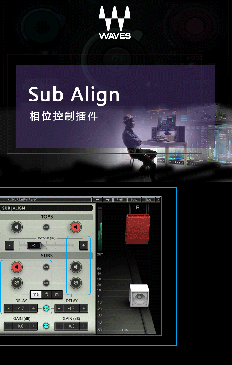 Sub Align插件调音师音响师校准音响(图1)