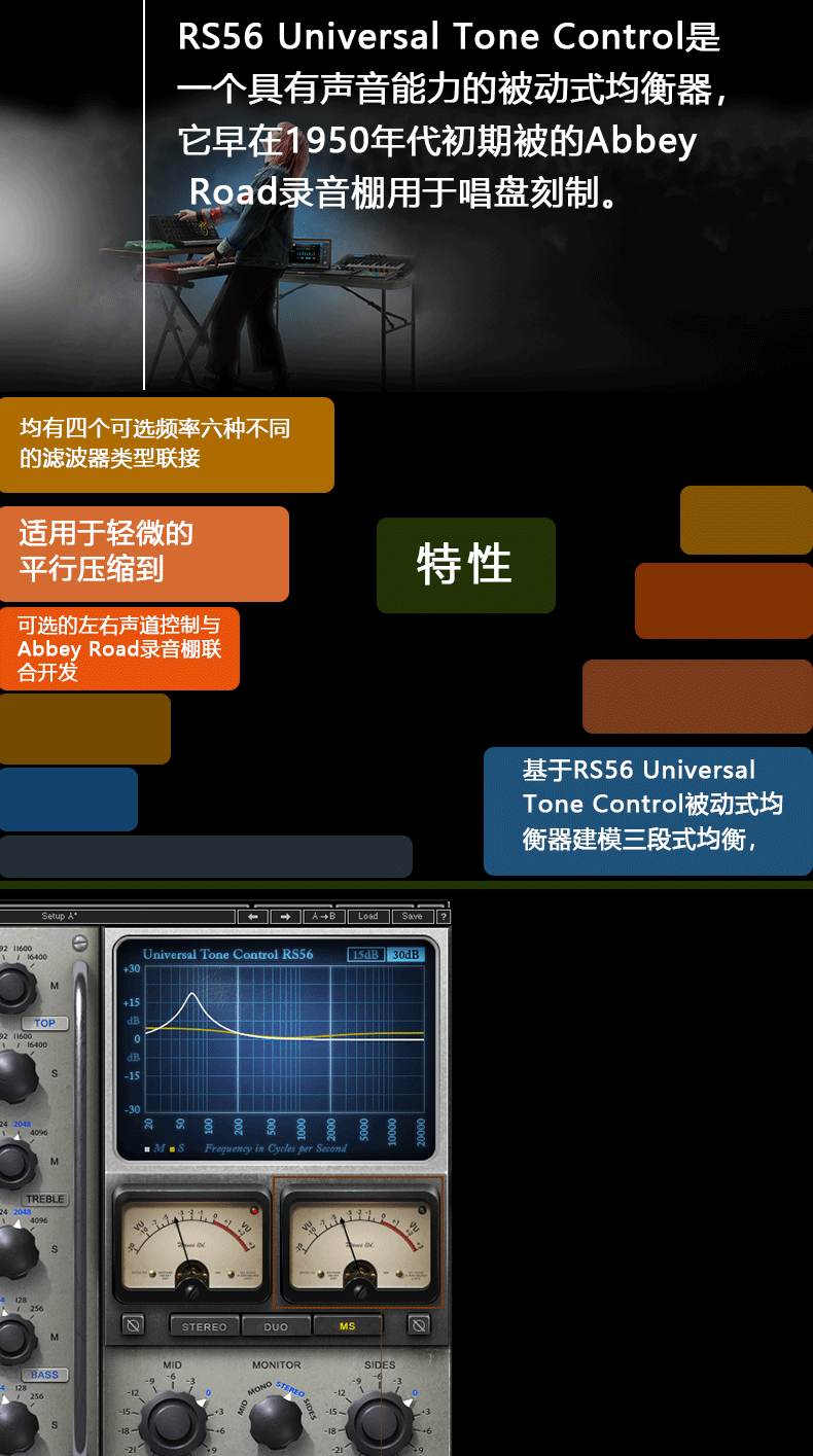 RS56 Passive EQ 插件修音调音效果器(图2)
